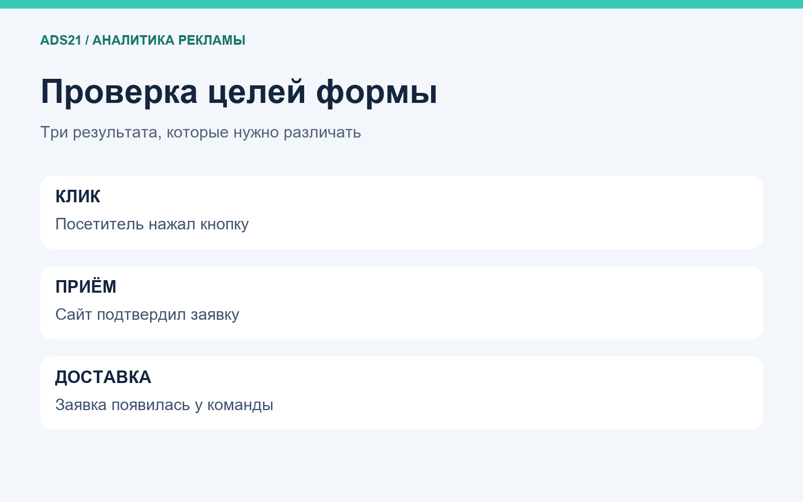 Проверка целей формы: Три результата, которые нужно различать