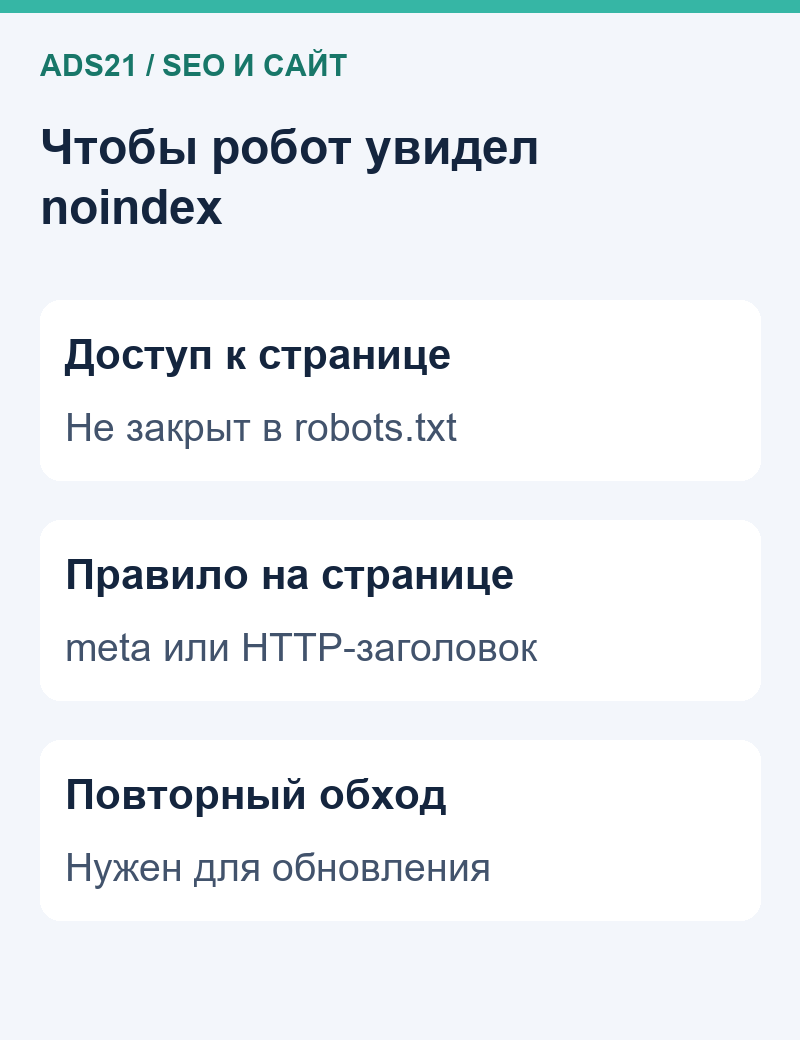 Чтобы робот увидел noindex: Доступ к странице — Не закрыт в robots.txt, Правило на странице — meta или HTTP-заголовок, Повторный обход — Нужен для обновления